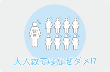 一般的な授業システム